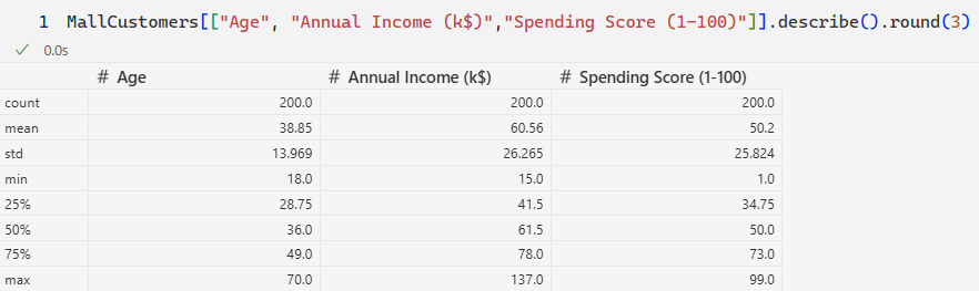 Basic Statistics about the Dataset